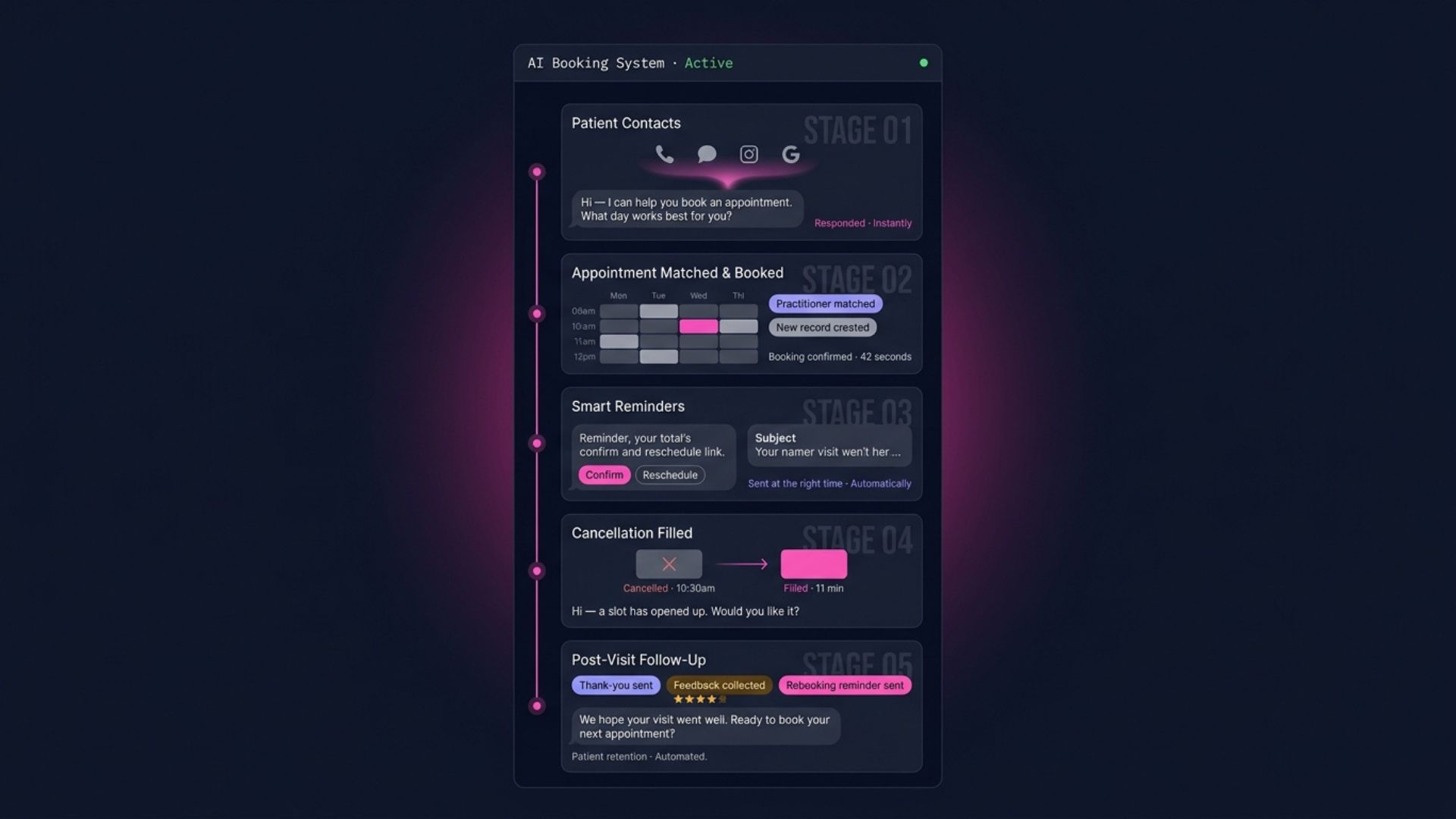 AI-powered booking and reminder system for health and wellness practices